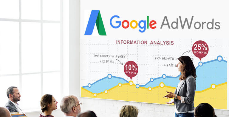 adwords-management-services