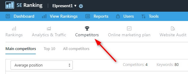 seranking-competitors