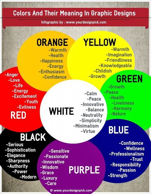 color psychology