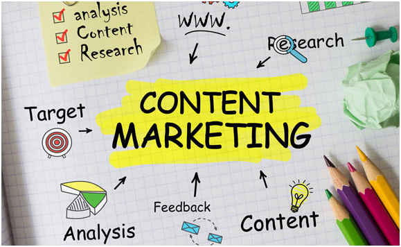 Content Marketing