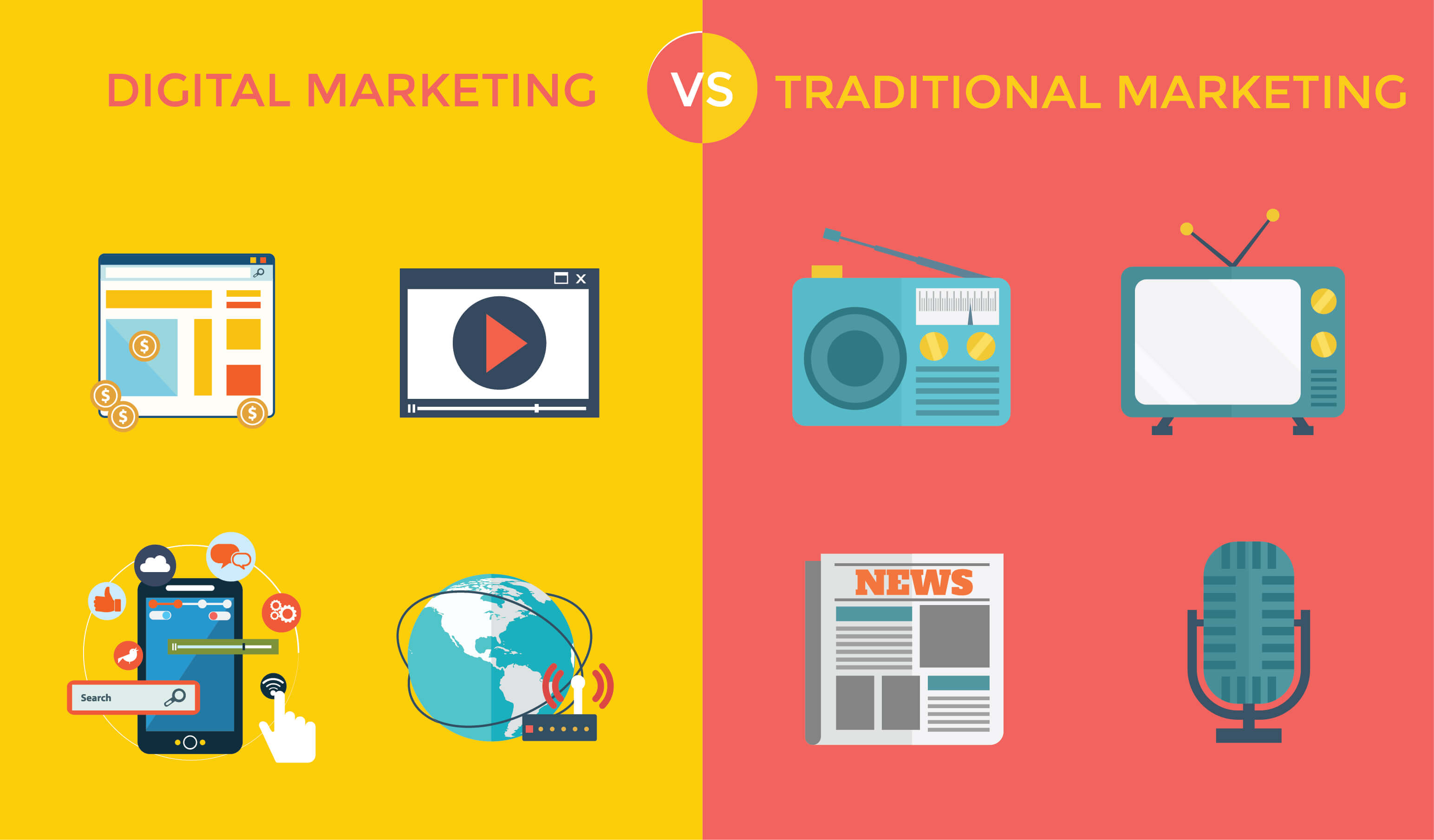 Various Differences between Traditional Marketing and Digital ...