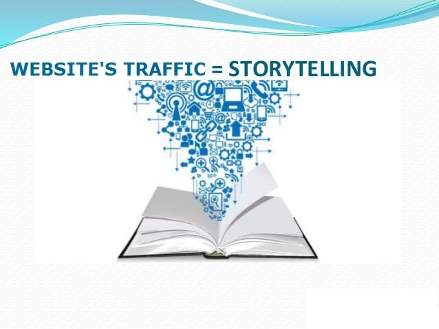 WEBSITE TRAFFIC