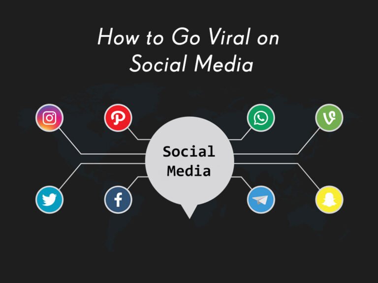 How to Become Viral on Social Media - Complete Connection