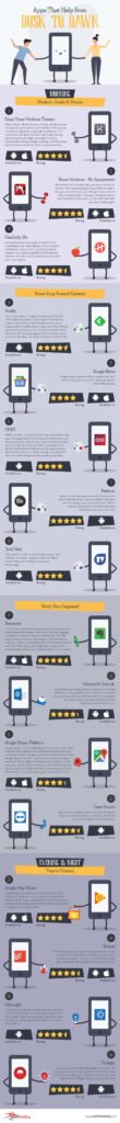 Apps that Help from Dusk to Dawn Infographic scaled