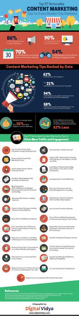 ContentMarketingTips v3 1
