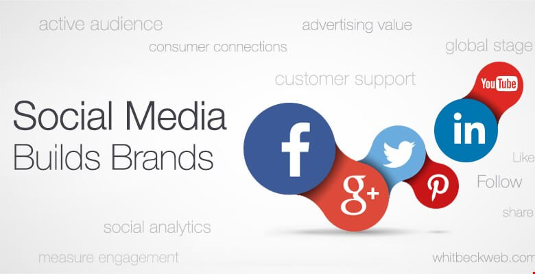 Reasons-social-media-branding-quote