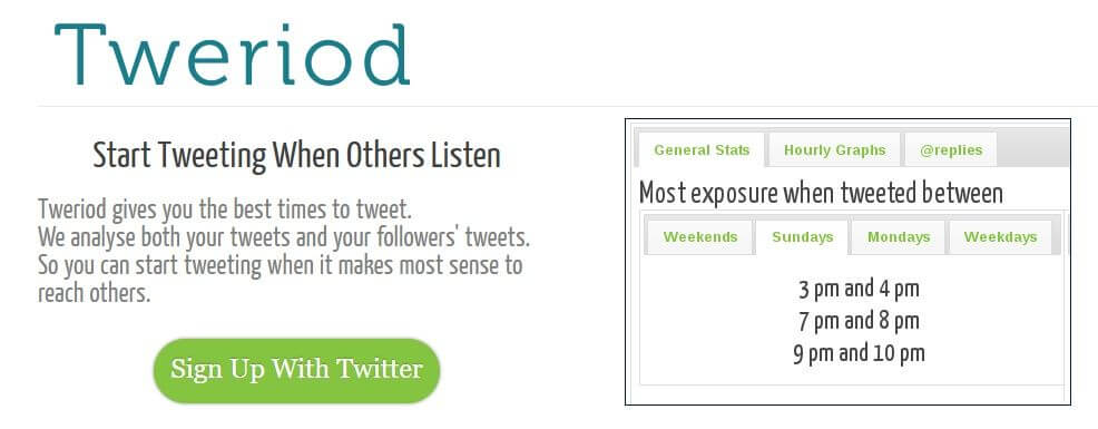 Best Tools to use for Content Marketing Tools 6 Tweriod