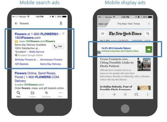Display Network Campaigns onto Mobile Apps