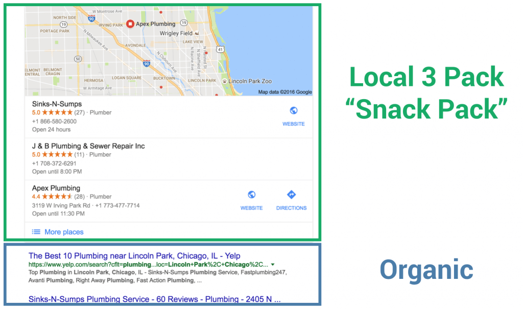 google local seo pack 1024x605