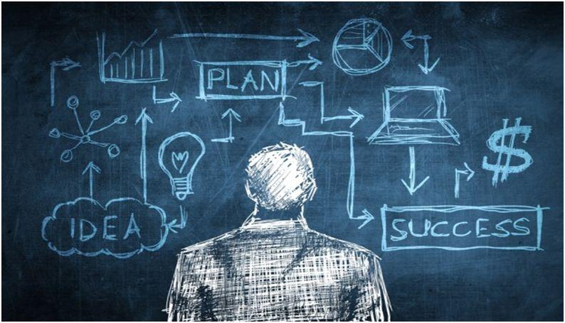 Analyze your business plan: