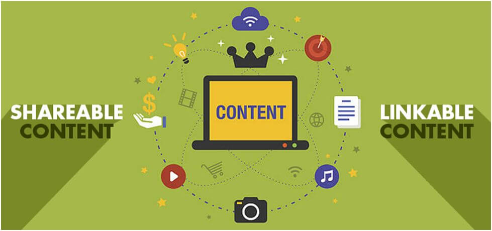 Strategies for Content Marketing