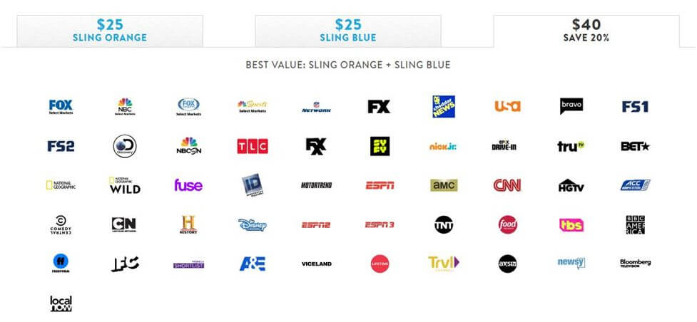 Sling TV