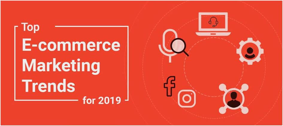 15 E-commerce Marketing Trends to Watch in 2025 1 15 E-commerce Marketing Trends
