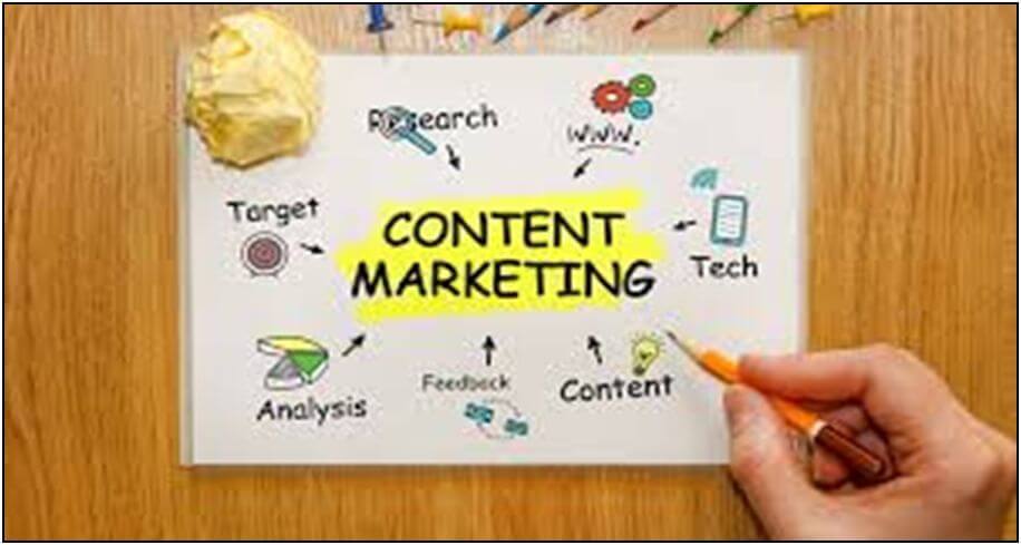 Content Marketing