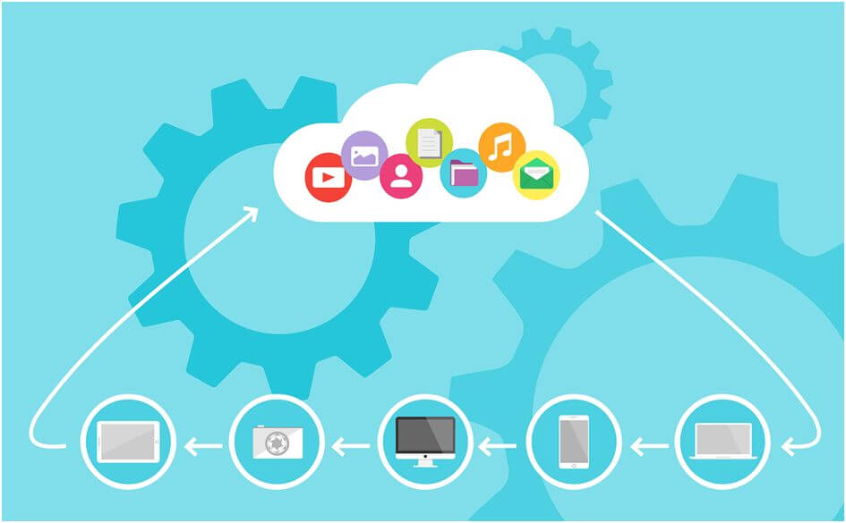 How Cloud Computing Helps Small Businesses 1 How Cloud Computing Helps Small Businesses