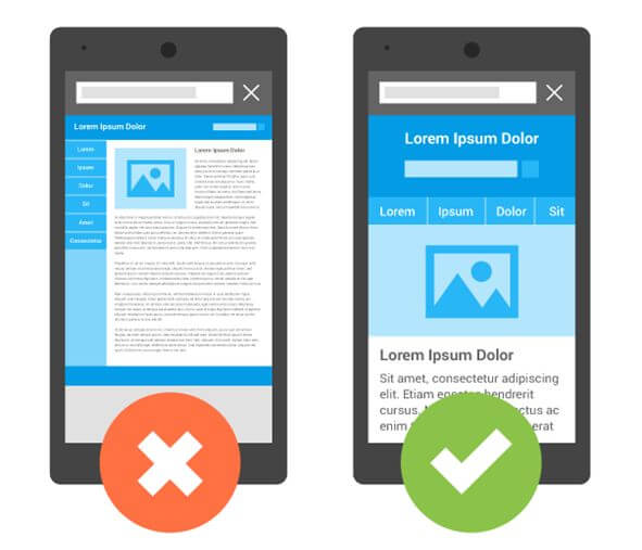 How to Optimize Content For Mobile
