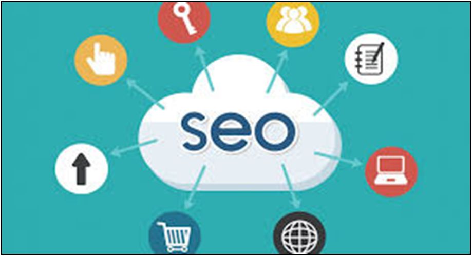 Search Engine Optimization (SEO)