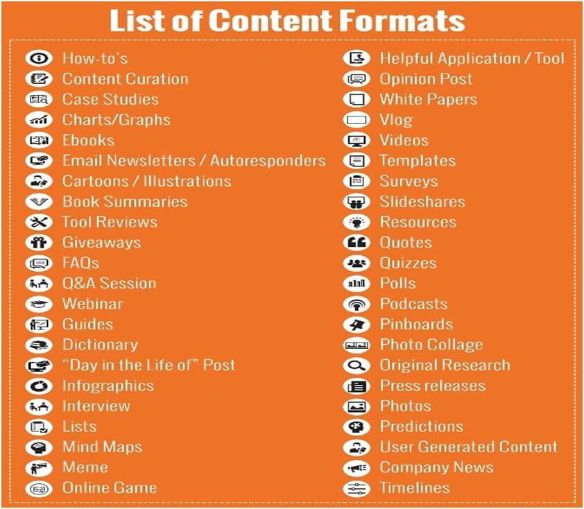 Balanced Content Marketing