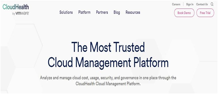 CloudHealth