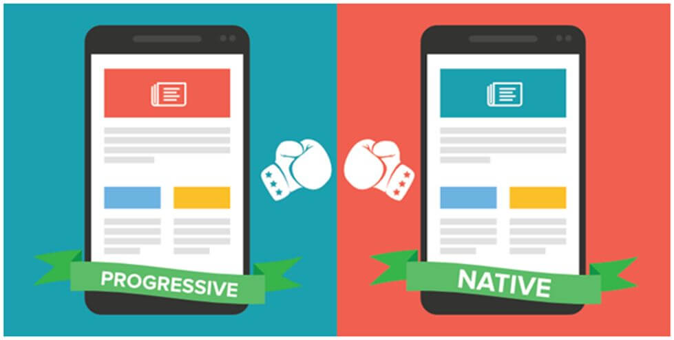 The Shift of Mobile Applications from Native to Hybrid