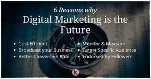 Why Digital Marketing