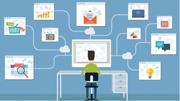 An Approach to Building an Online Business