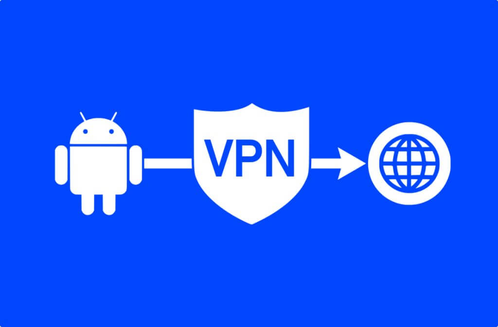 Bes VPN Apps in 2024