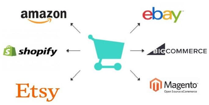 Multi-Channel Selling