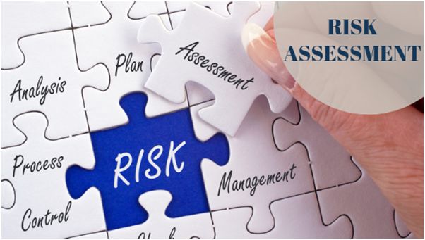 Risk assessment