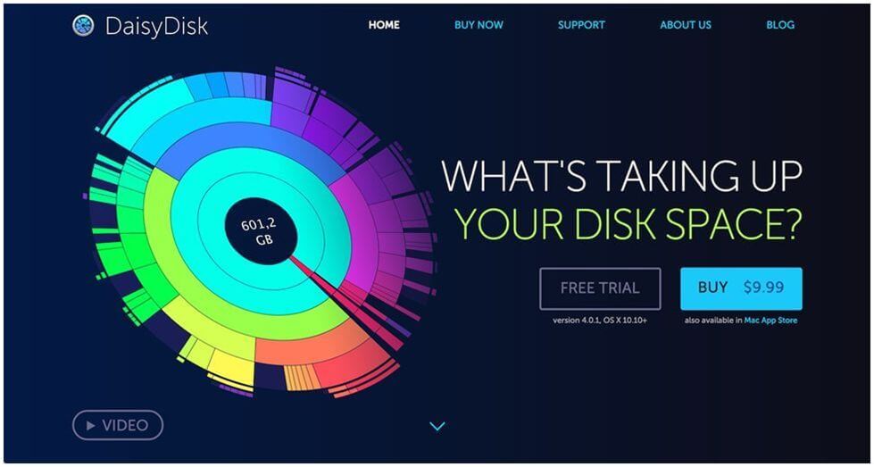 DaisyDisk