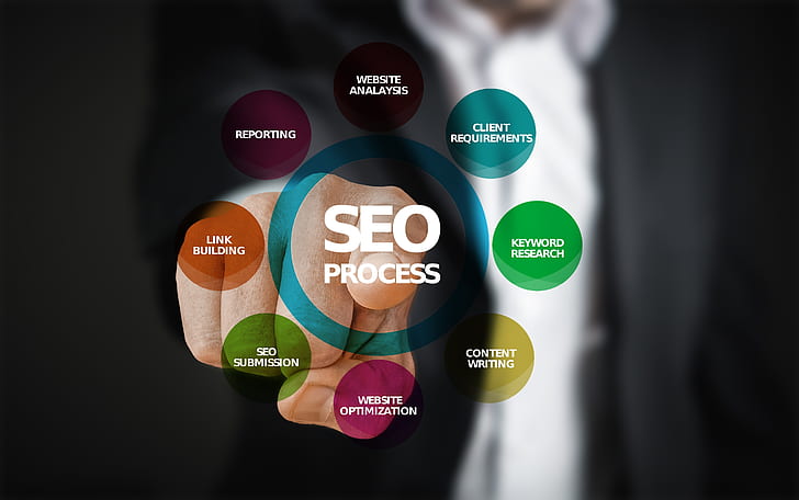 website SEO