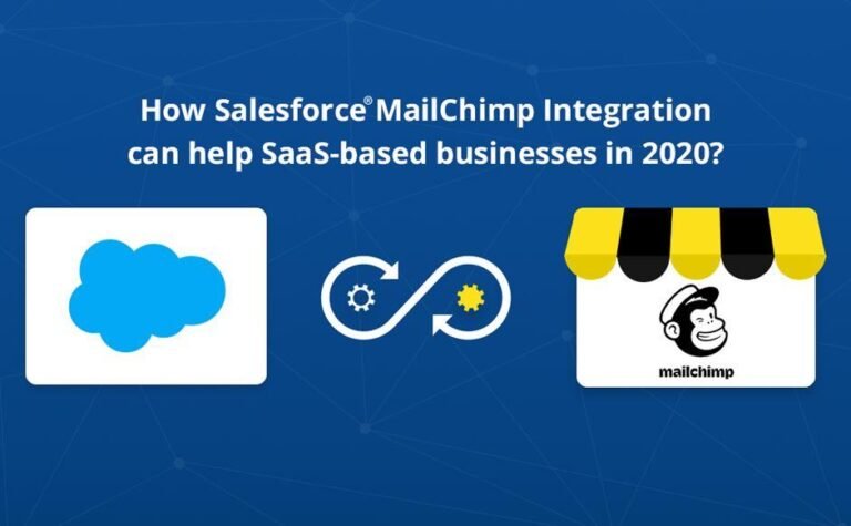 How Salesforce MailChimp Integration can help SaaS based businesses in ...