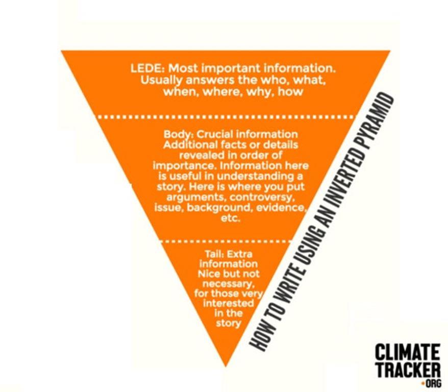 The value of your news