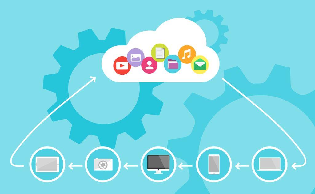 Understanding Cloud Computing