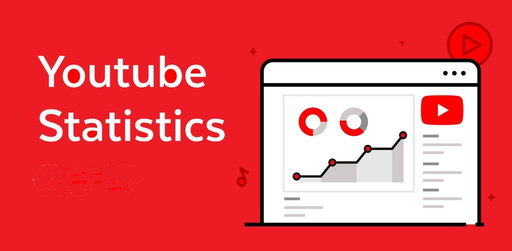 YouTube Statistics