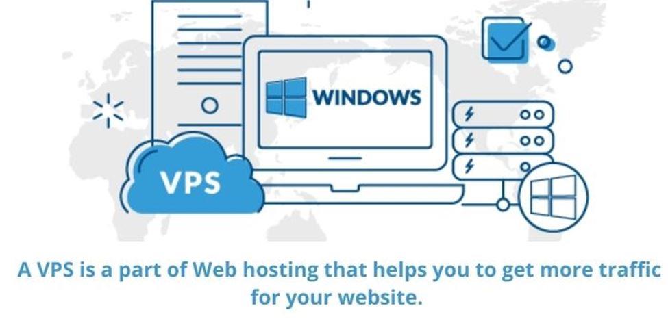 What is VPS