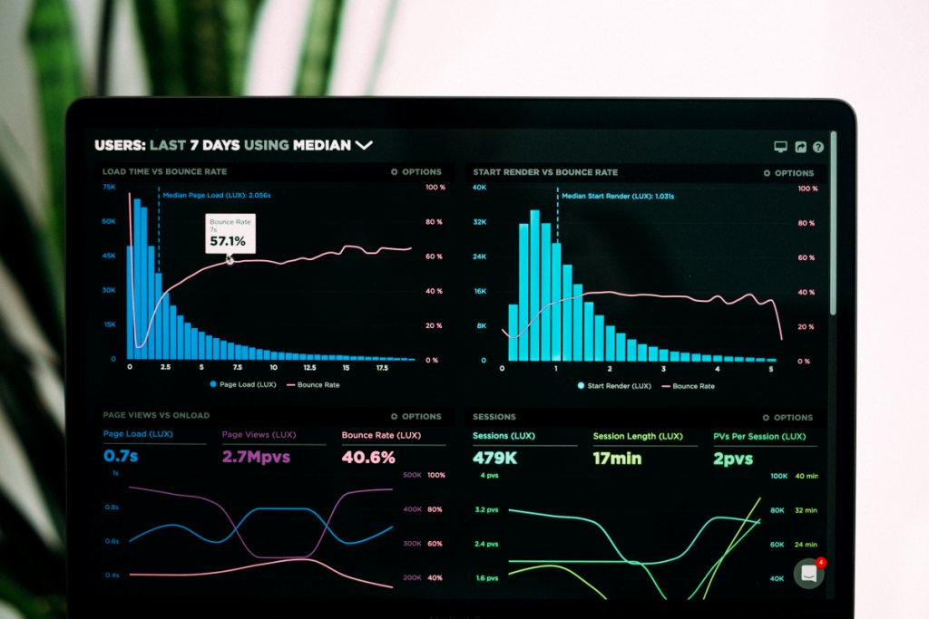 Why Track Analytics Metrics