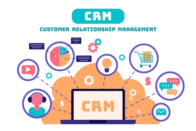 CRM software