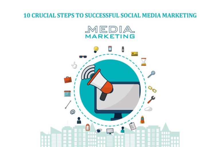 10 Crucial Steps to Successful Social Media Marketing Complete Connection