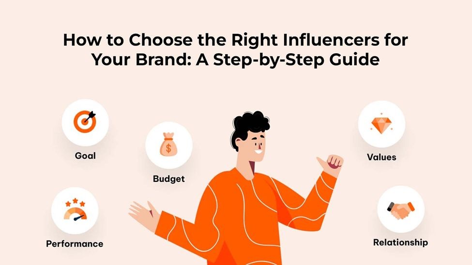 Choose the Right Influencers 