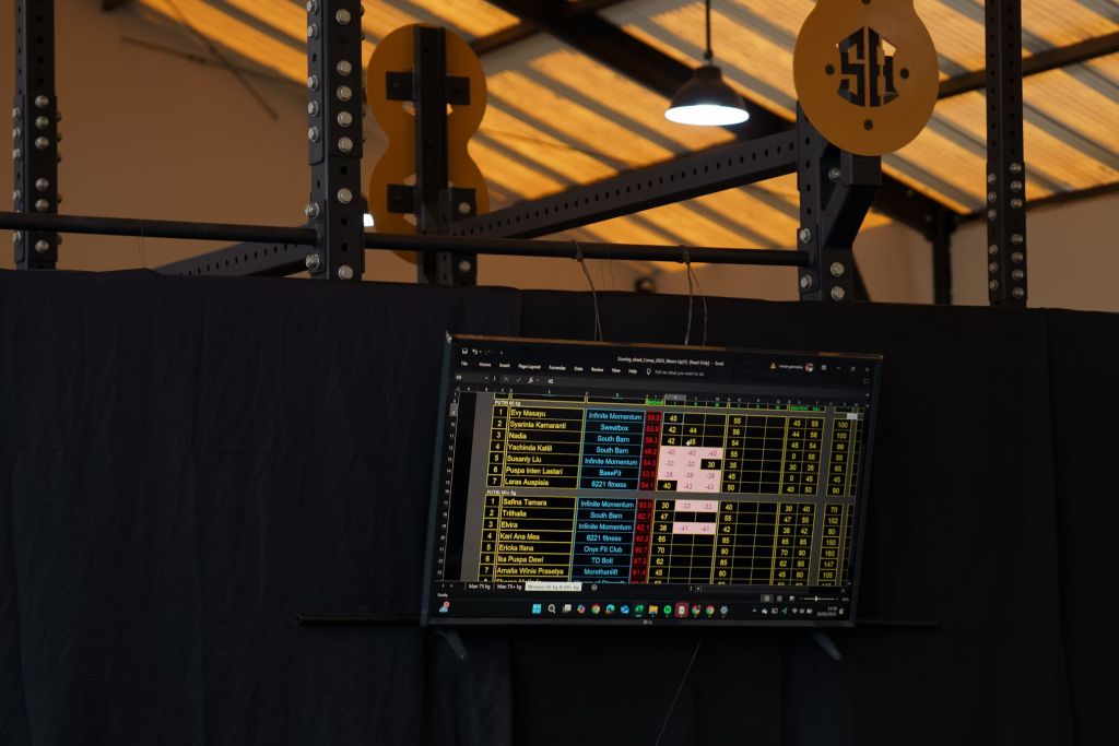 How Leaders Can Use Gamification To Boost Performance and Productivity 1 Gamification To Boost Performance and Productivity