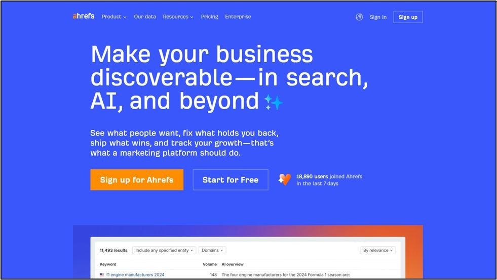 Ahrefs