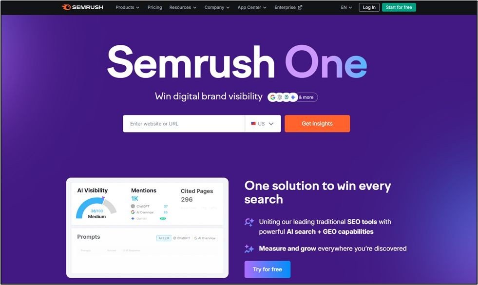 SEMrush