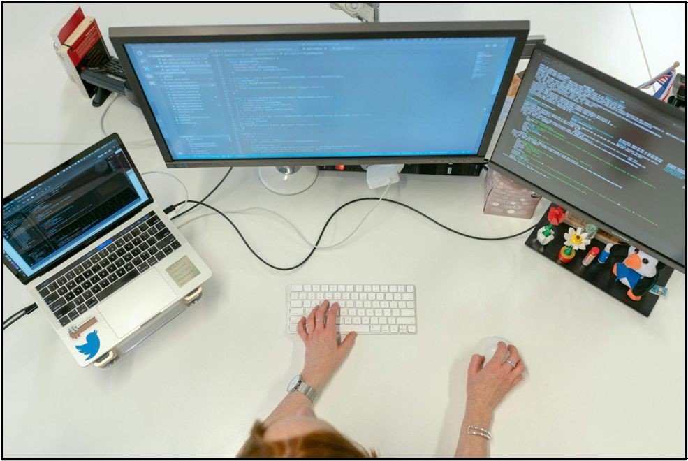 What is a Software Development Model?