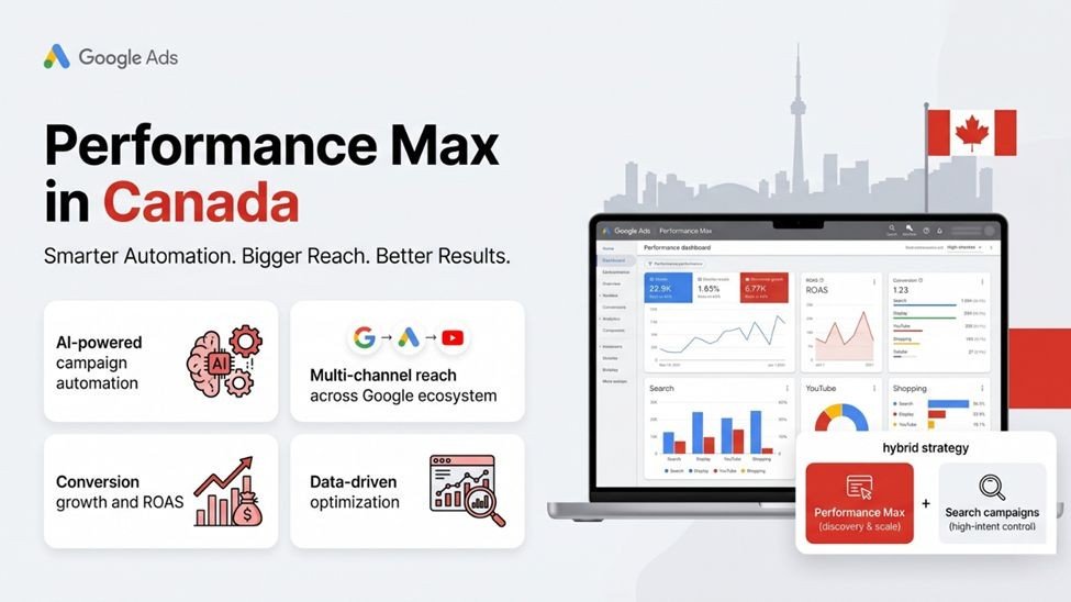 Google Ads 