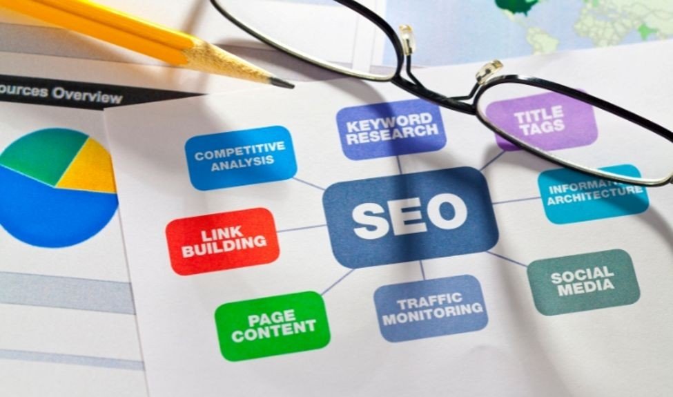 Customer Acquisition Cost Reveals SEO Efficiency