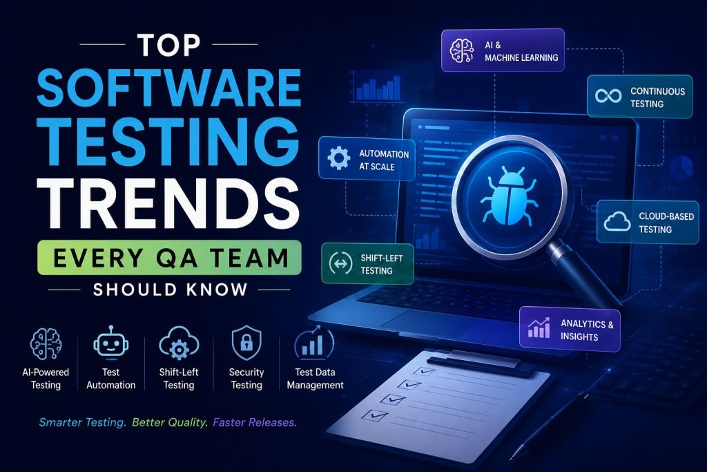 Software Testing Trends