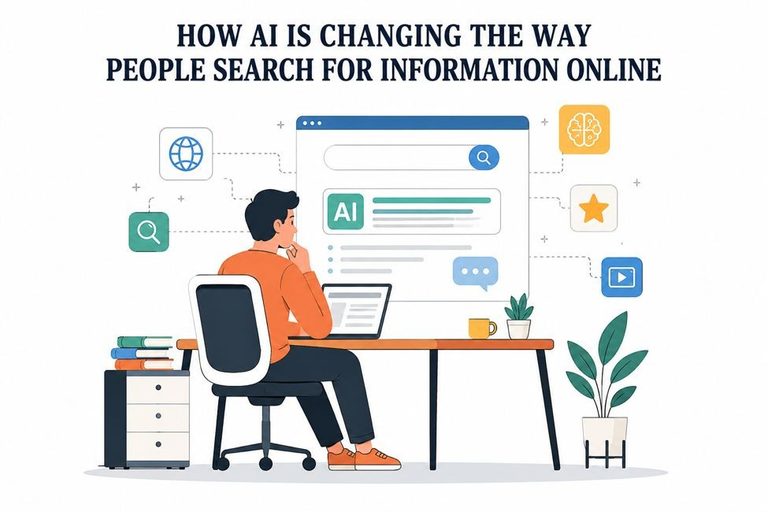 AI Is Changing the Way