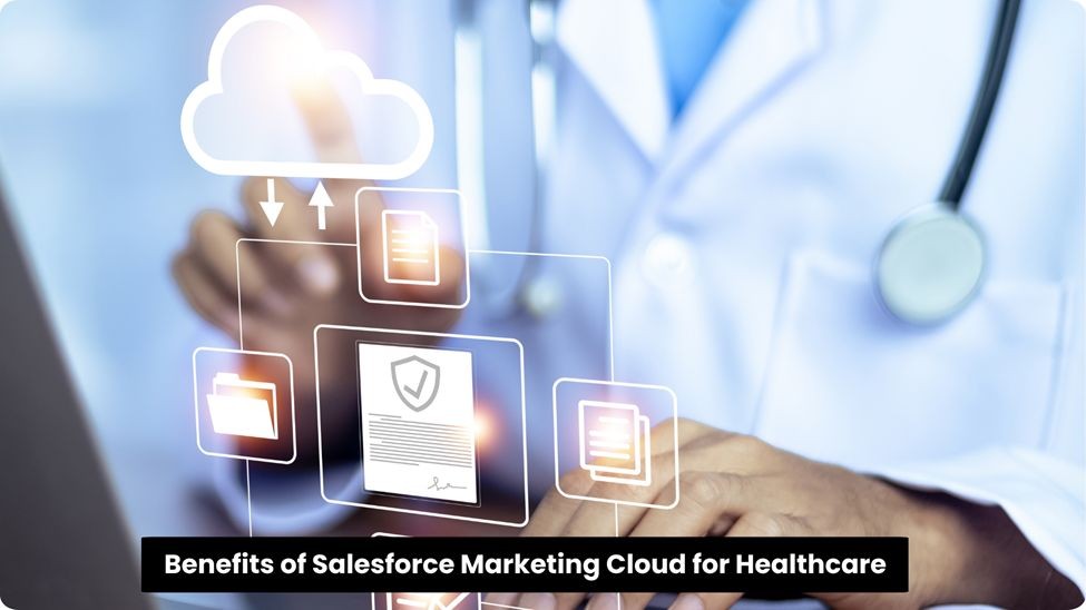 Salesforce Marketing 